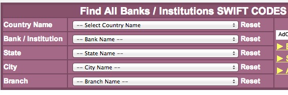 banks-ifsc-swift-code