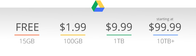 google-drive-pricing-2014