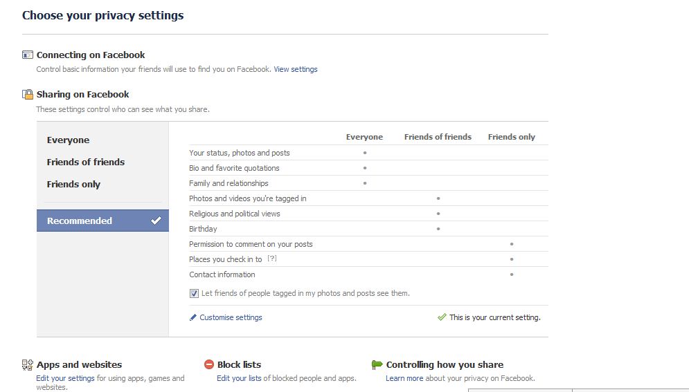 facebook privacy settings 2 facebook privacy settings 2
