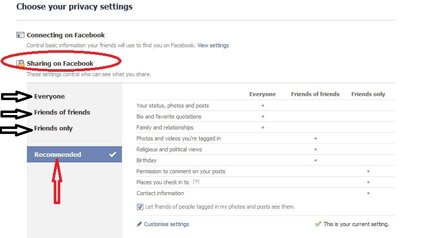facebook privacy settings 4
