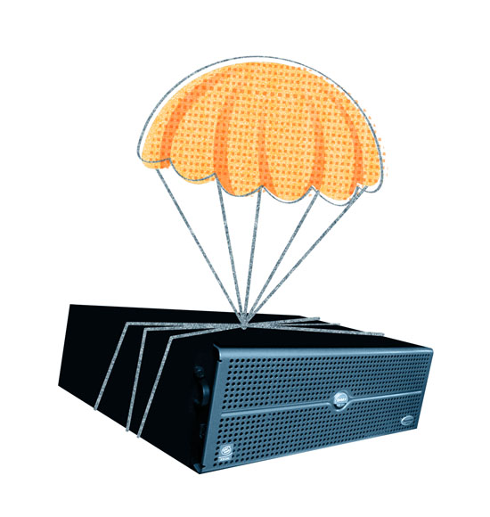 android backup 2