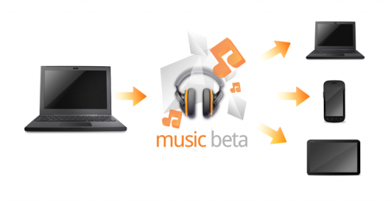 google music beta