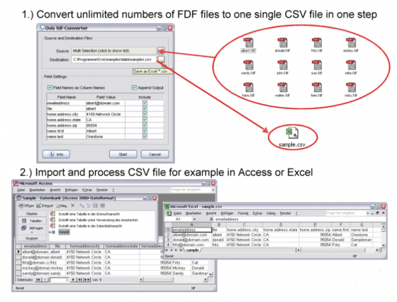 pdf to fdf converter