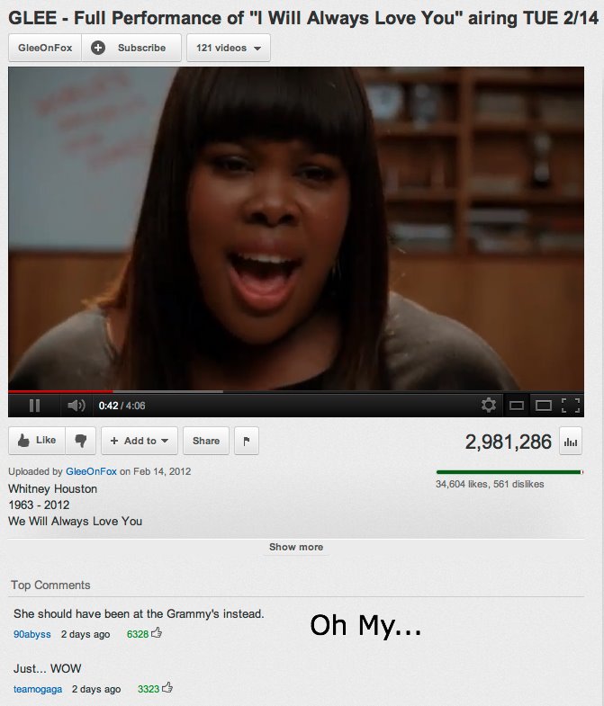 glee i will always love you