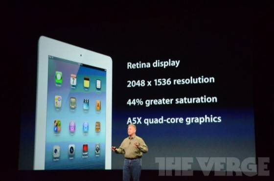 The New Ipad 2012 Price Features And Specification
