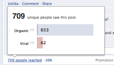 facebook promote statistics