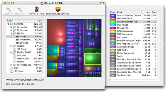 disk-inventory-x