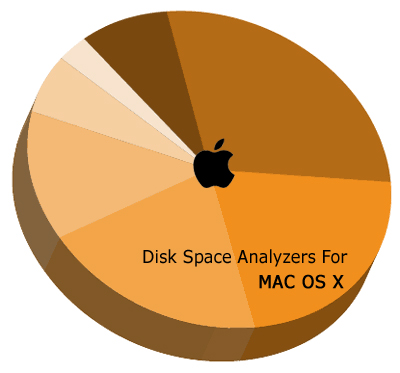 mac-disk-space-analyzer