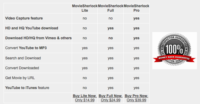 buy moviesherlock pro