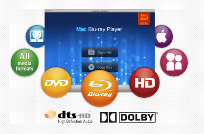 blu-ray-player-software