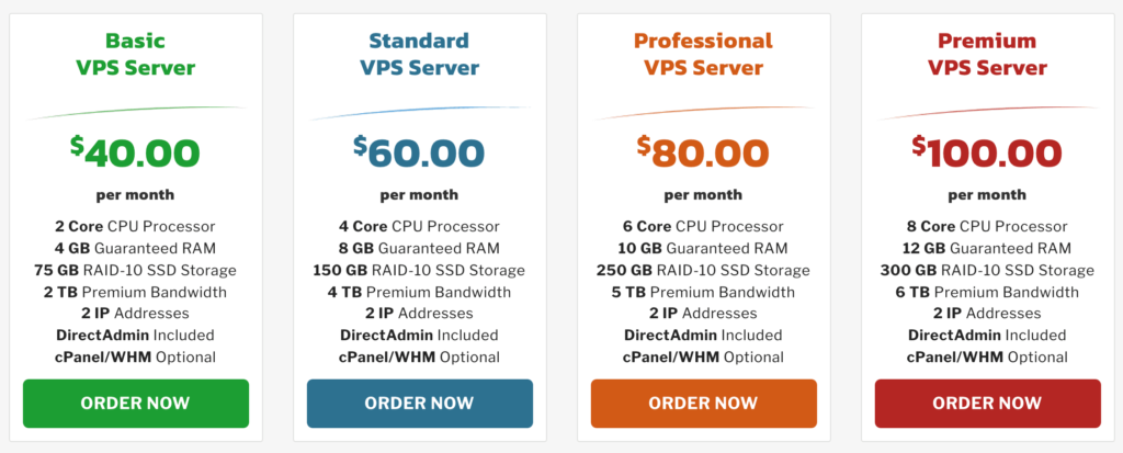 knownhost vps hosting review