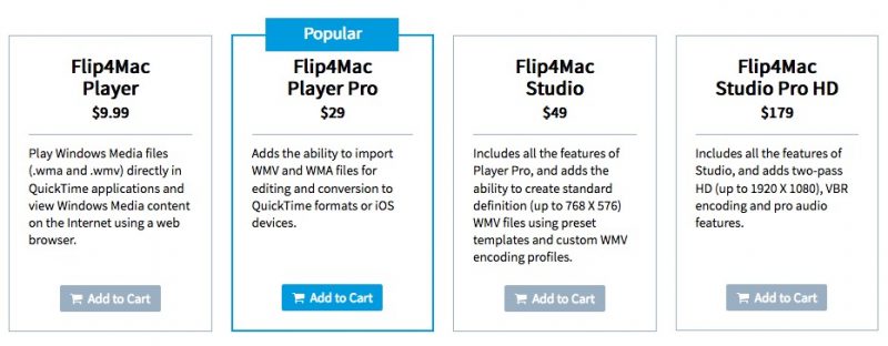 flip4mac features offers new