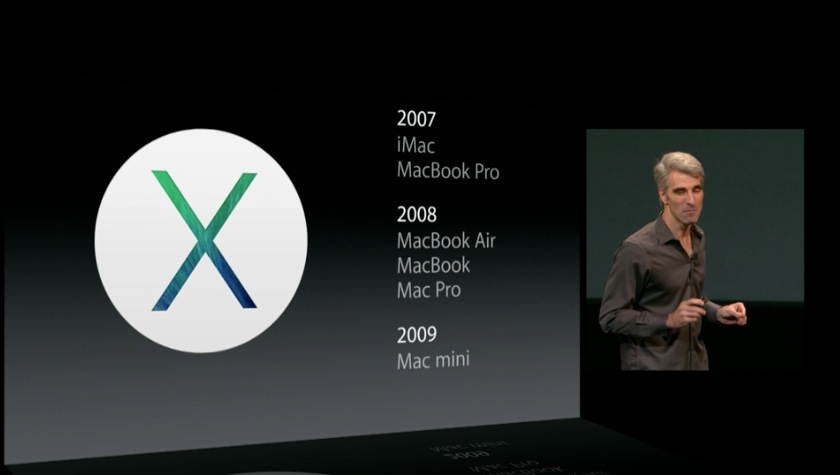 os-x-mavericks