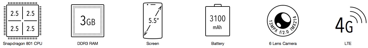 oneplus-one-hardware