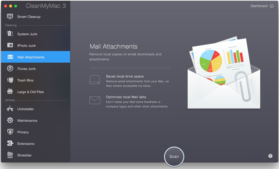 cleanmymac-3-review-mailattachments