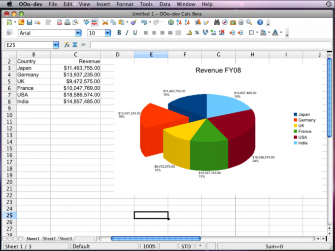 openoffice for macos