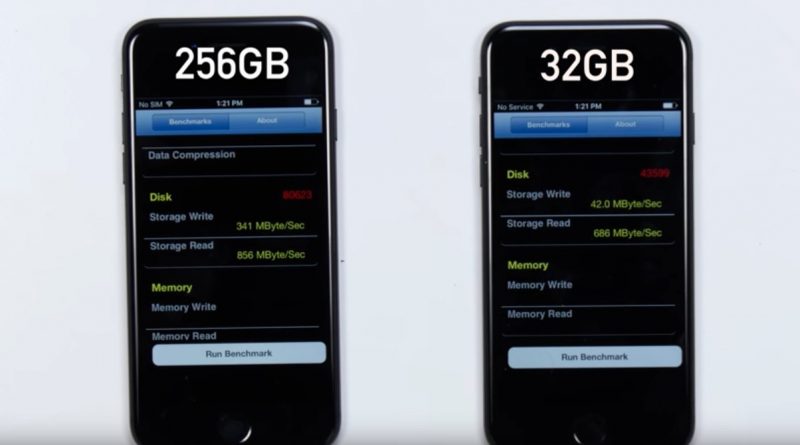 iphone 7 32gb-256gb speed comparison