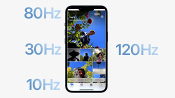 iOS 15.4 120Hz Apps iPhone