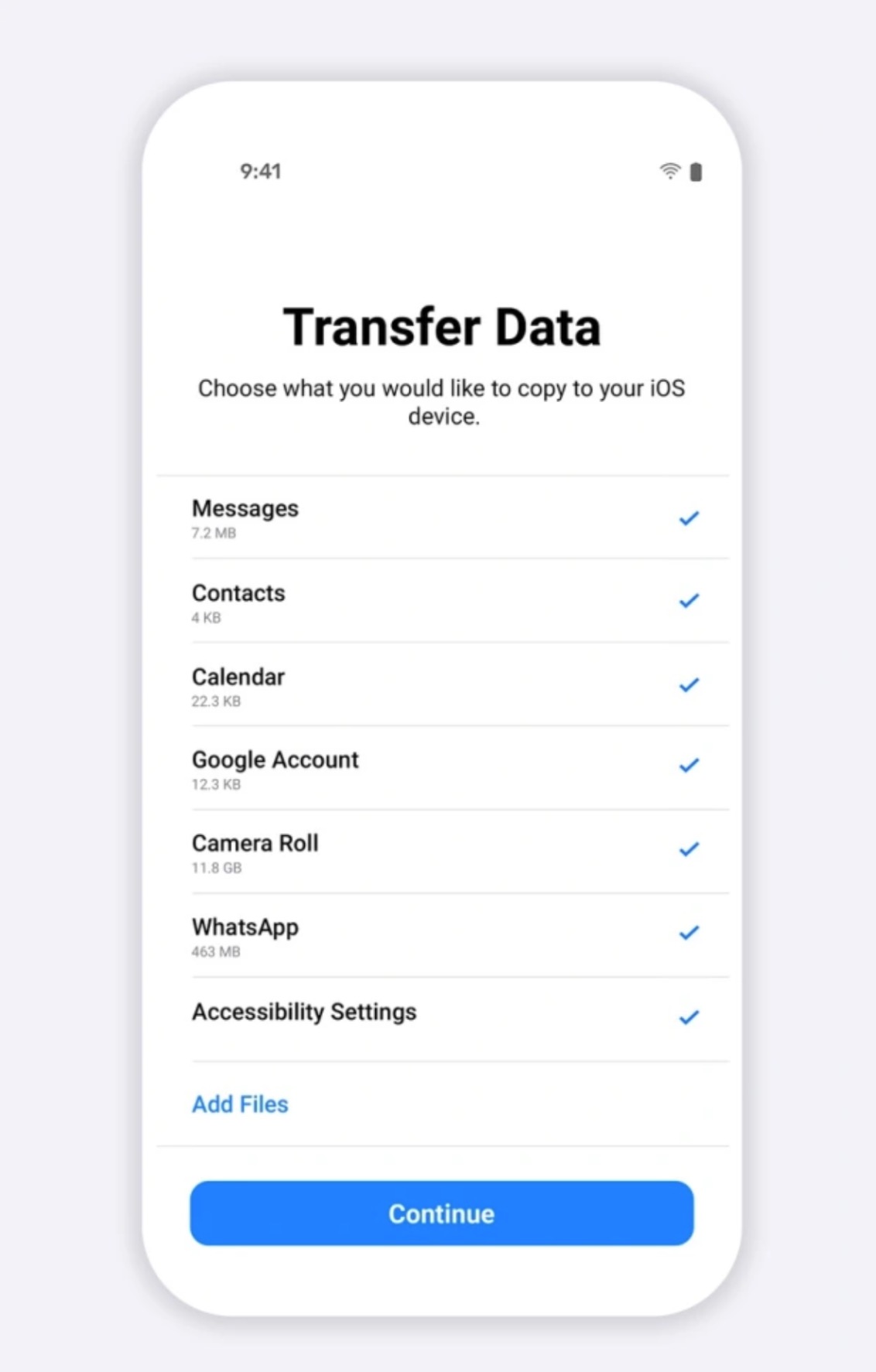 transfer chats from android to iphone free