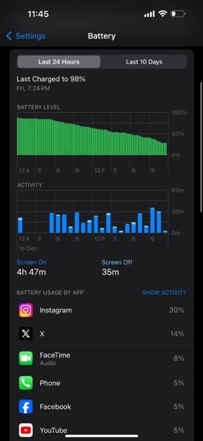 iPhone 15 Plus Battery Drain