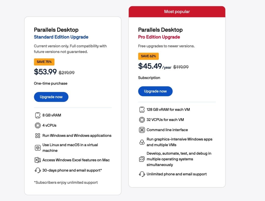 Parallels Desktop mac Upgrade Offers